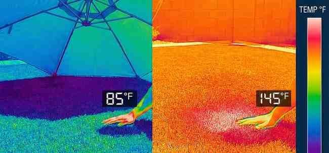  Thermal imaging of synthetic grass heat levels in the sun.